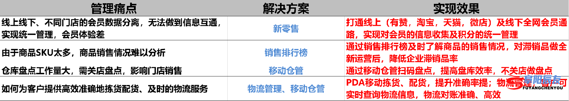 1621320386210162.png