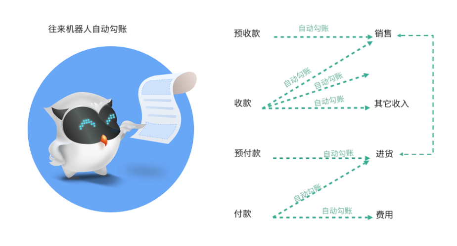草原陽光商貿公司