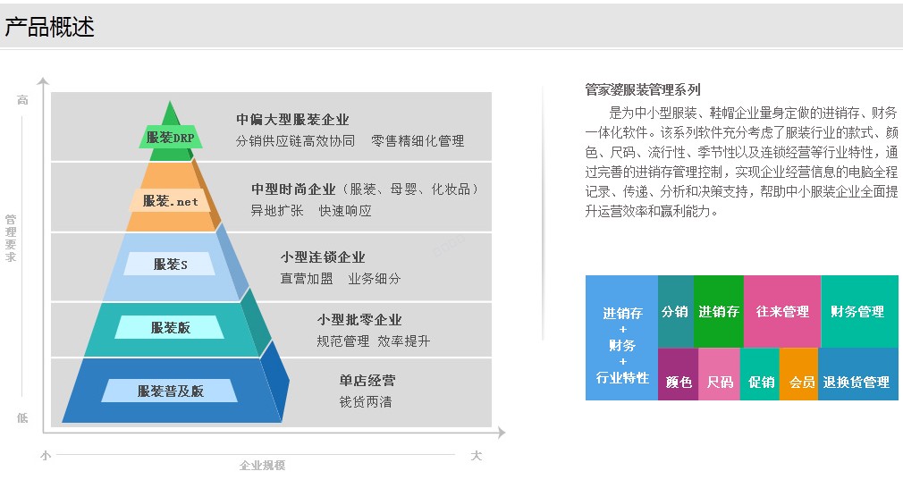 利辛管家婆軟件