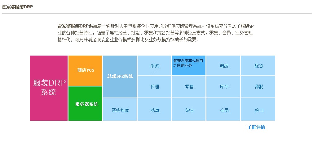 利辛管家婆軟件