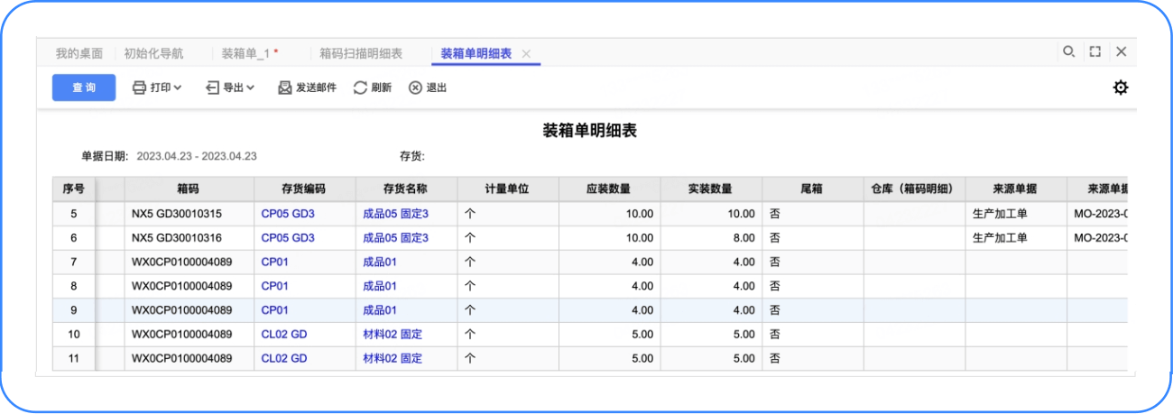 箱碼明細表